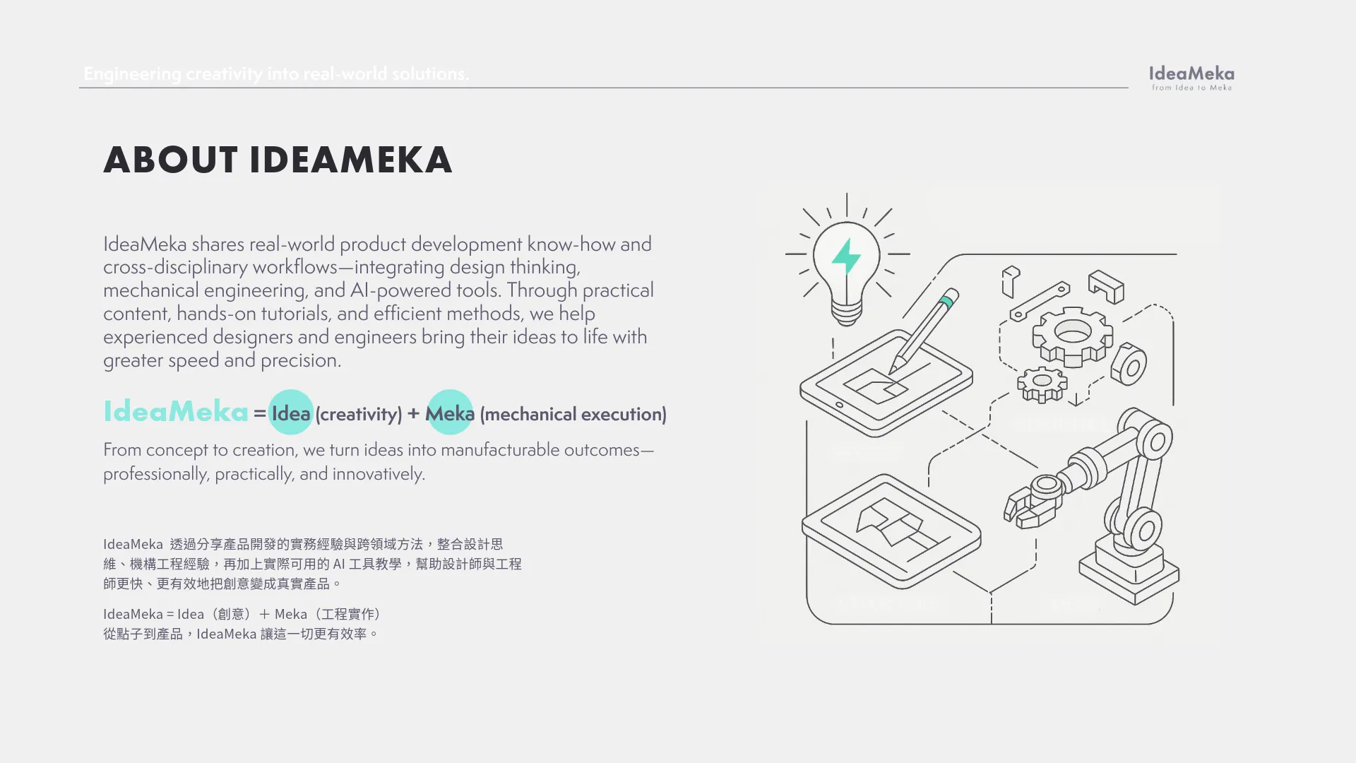 IdeaMeka Brand Deck — logo, color palette, typography previsualizations
