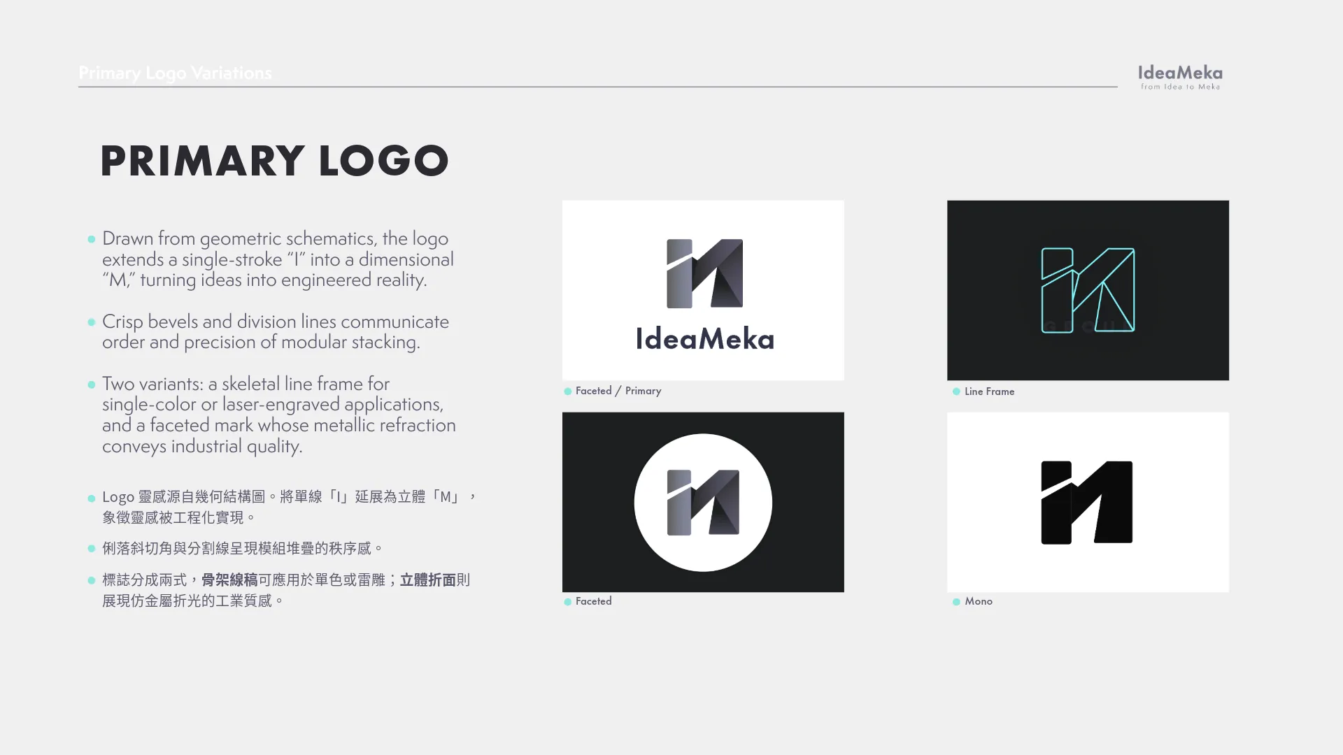 IdeaMeka Brand Deck — logo, color palette, typography previsualizations