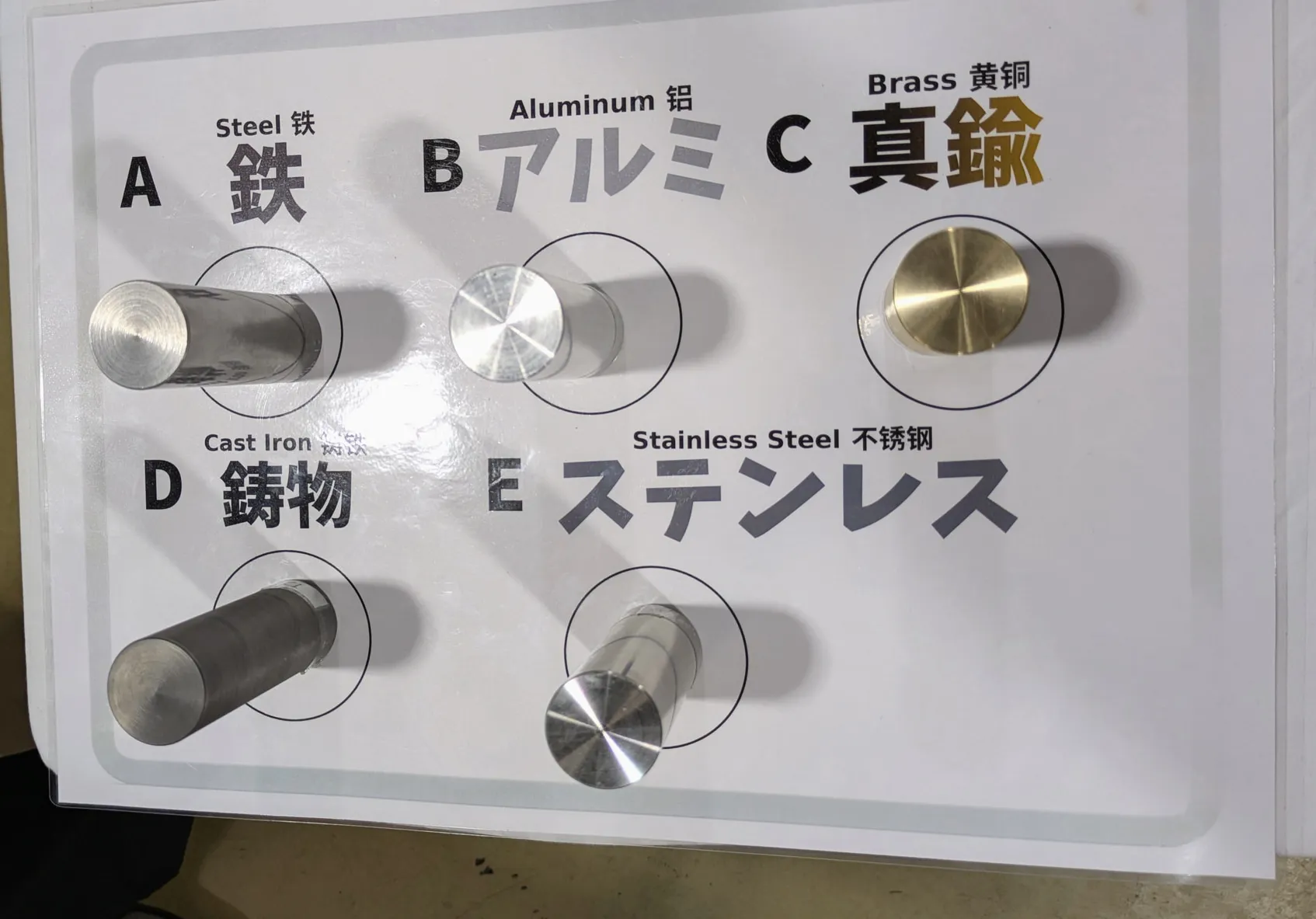 展示板上掛著鐵、鋁、黃銅、鑄物、不鏽鋼五種金屬樣品，可以親手比較重量。